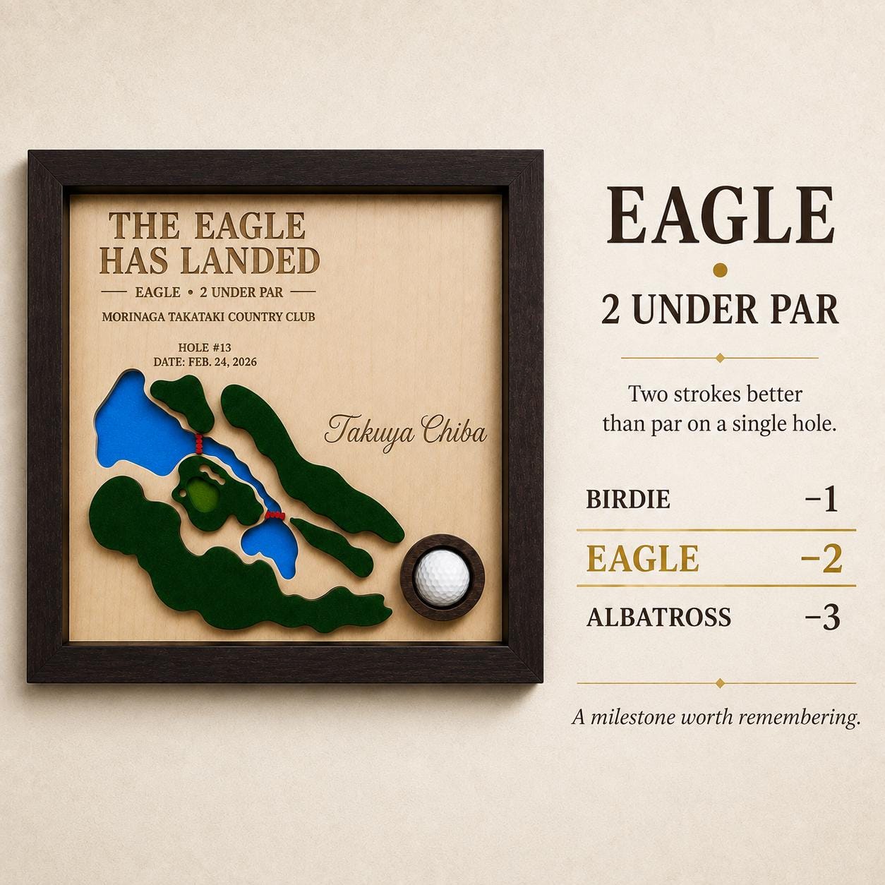 Golf Eagle Plaque – Eagle Golf Gift, Personalized 3D Golf Course Map Ball Display