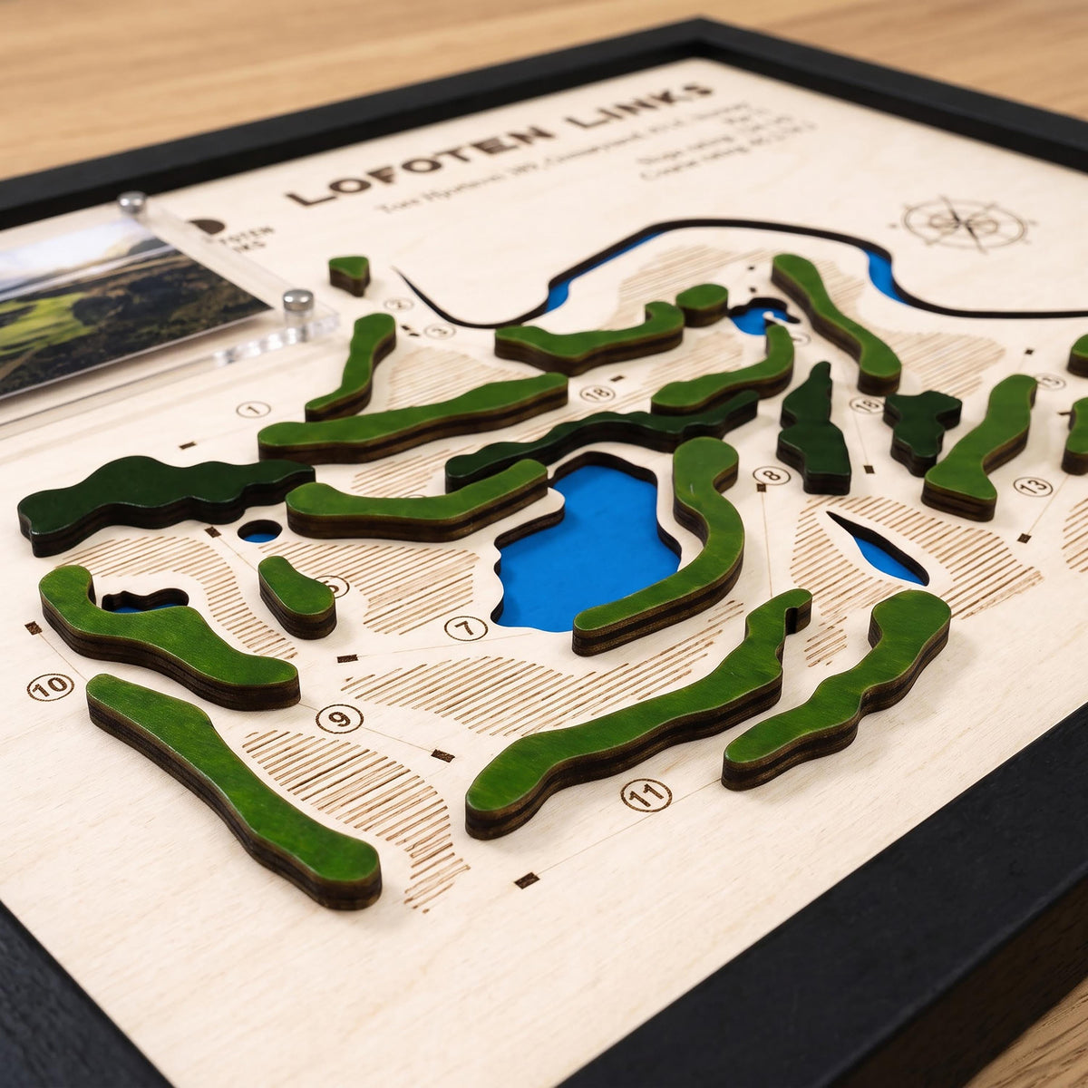 Custom golf course map with photo – numbered holes detail