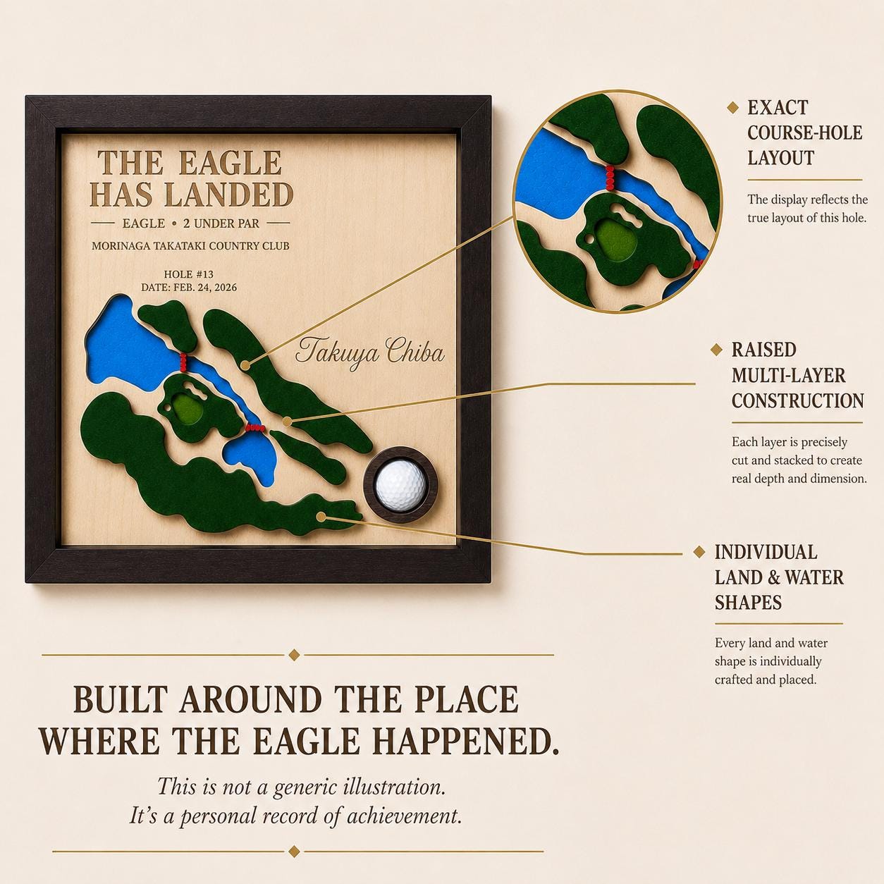 Golf Eagle Plaque – Eagle Golf Gift, Personalized 3D Golf Course Map Ball Display
