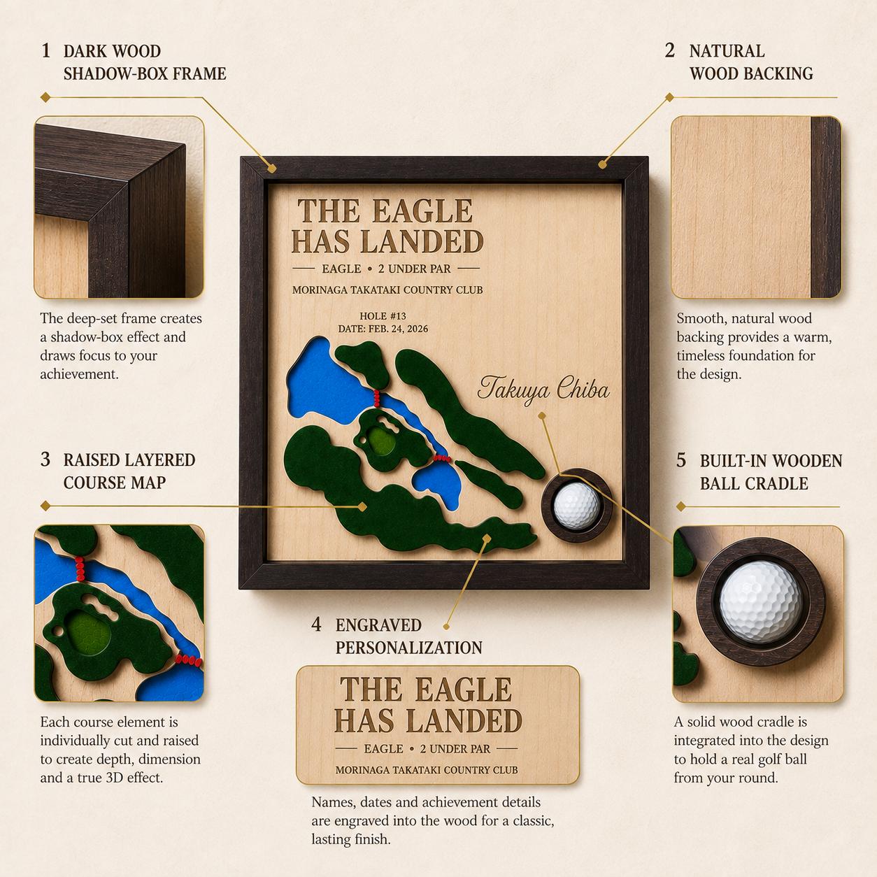 Golf Eagle Plaque – Eagle Golf Gift, Personalized 3D Golf Course Map Ball Display
