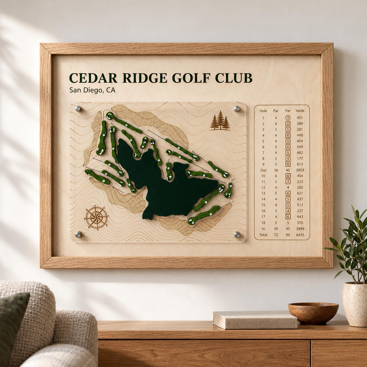 Golf retirement gift course map – course name and scorecard panel