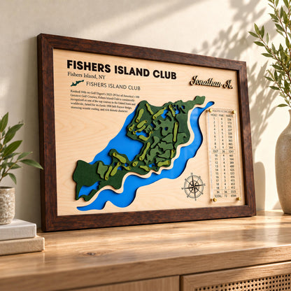 Golf simulator room decor course map – on a games room wall