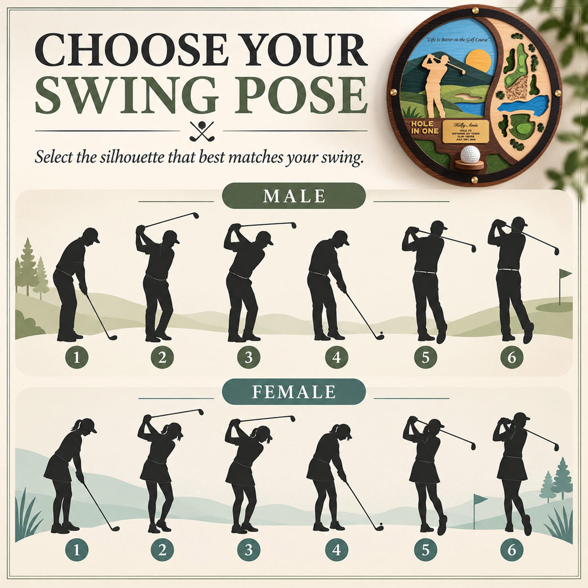 Round hole in one wall display – swing pose chart for the golfer silhouette