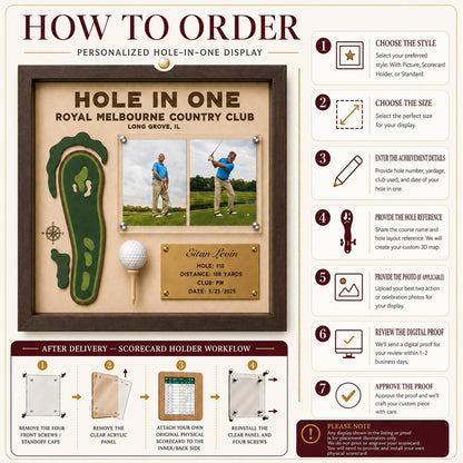 Golf scorecard frame with photo – scorecard holder detail