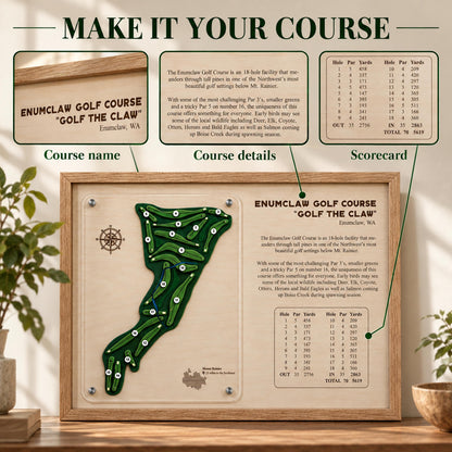 Corporate golf gift course map – course name, details and scorecard callouts