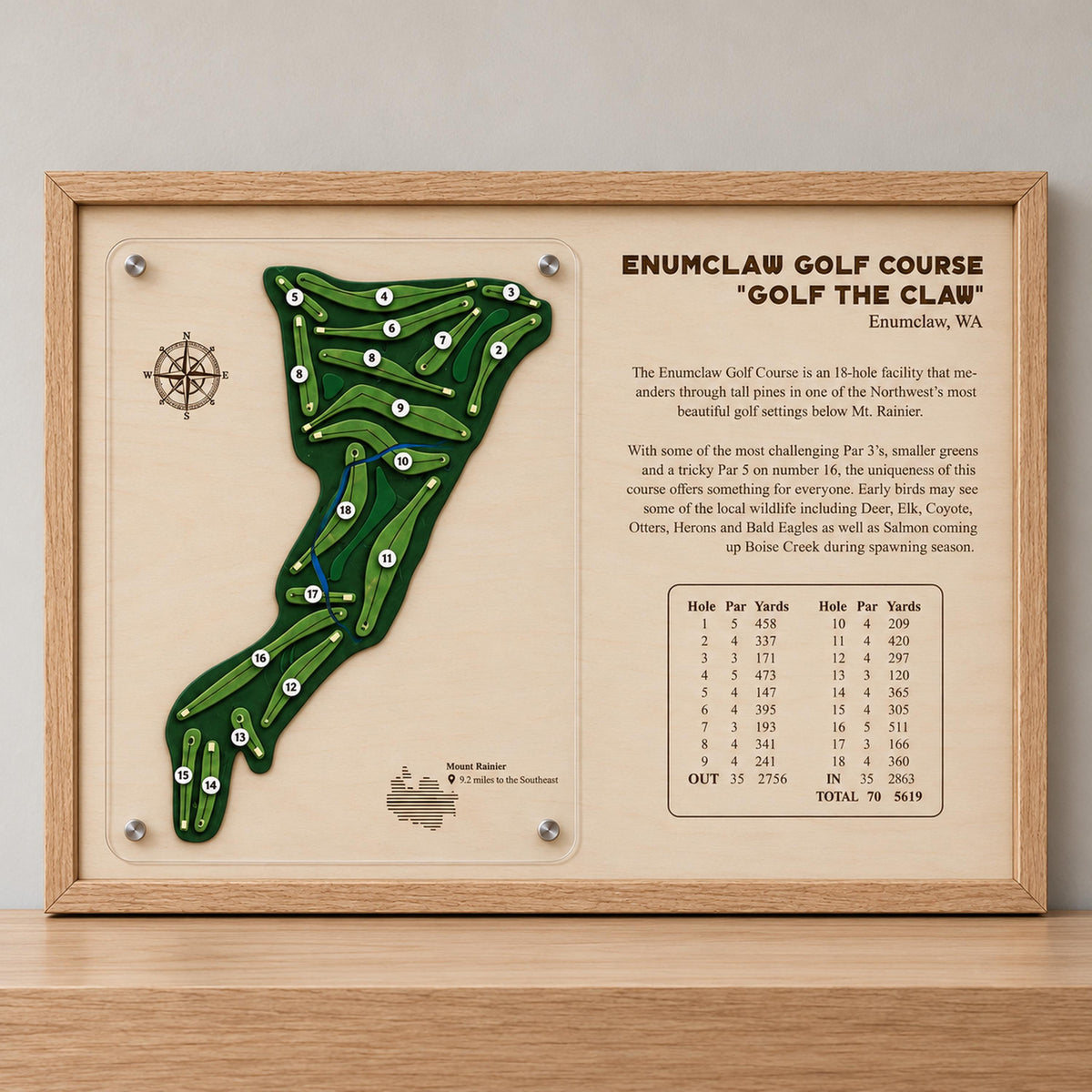 Corporate golf gift course map – engraved course details and scorecard