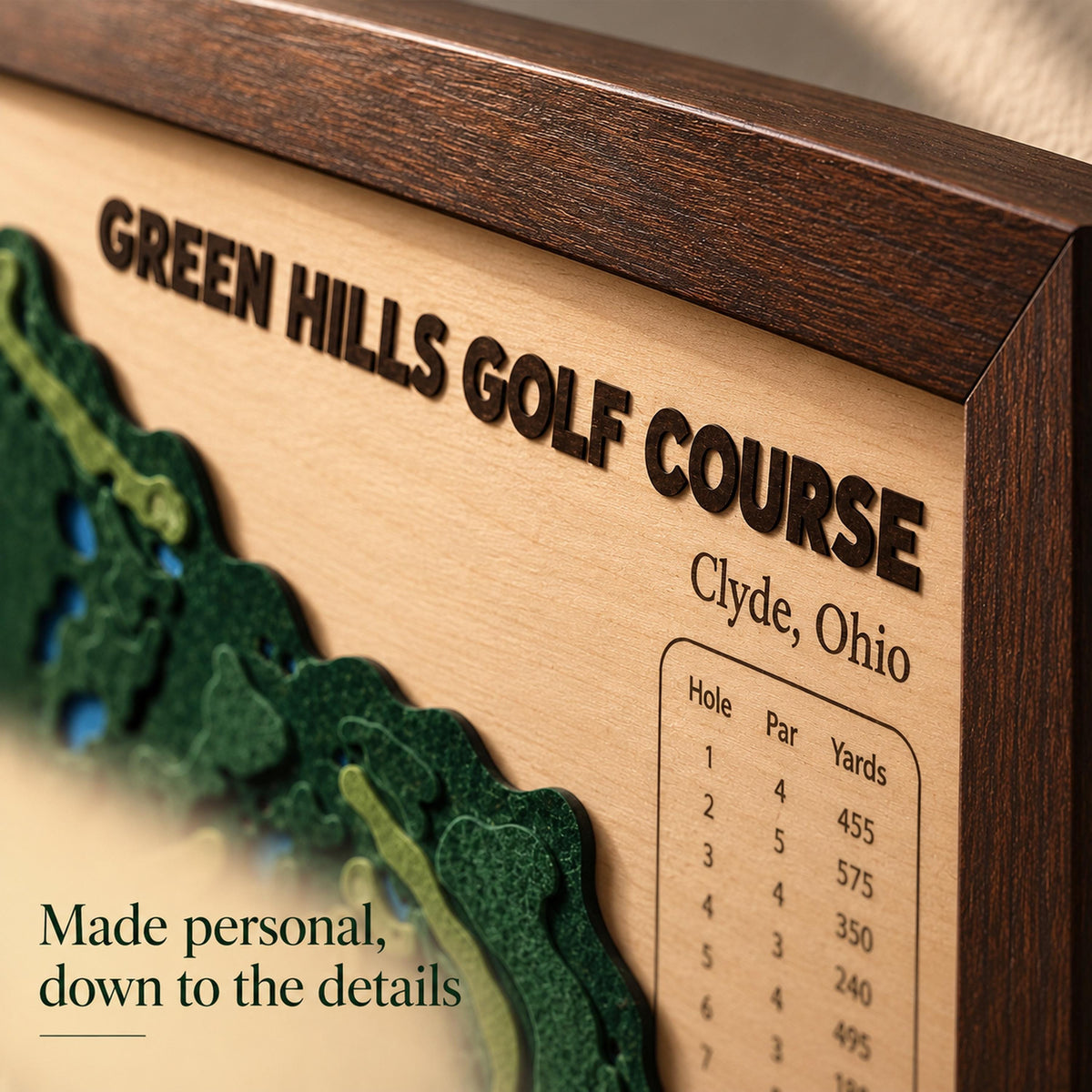 Personalized home golf course map – engraved course name and scorecard detail